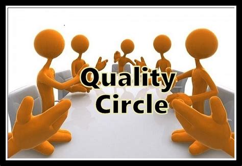 quality circles are a form of self-managing teams.